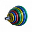 Набор дисков цветной HANDLE D-51, 1,25-25 кг